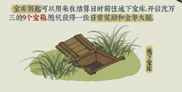 江南百景图沈万三的地下金库在哪-沈万三的地下金库位置介绍
