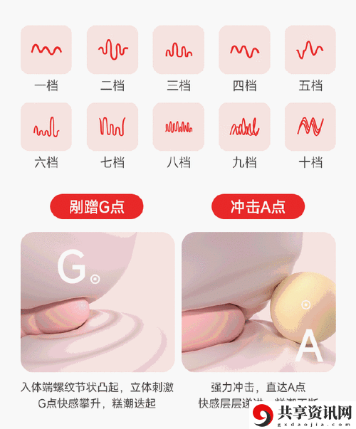  在奇幻世界中，他戴上小玩具调到10档，迎接冒险之旅