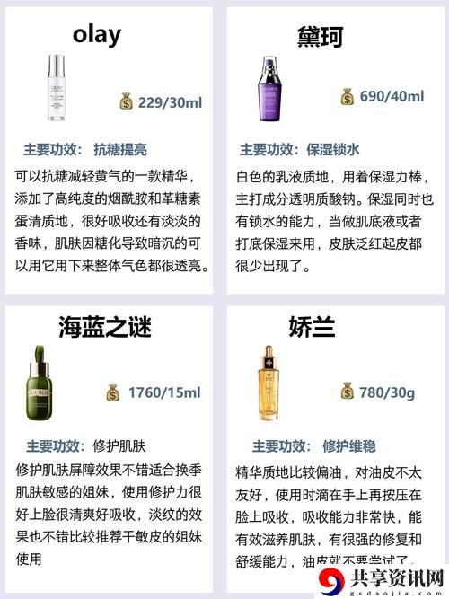  探讨“麻豆精品国产精华液好用吗”的真实反馈与心得
