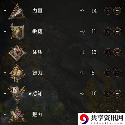 人物加点分配方法介绍 战斗中的位移与躲避策略