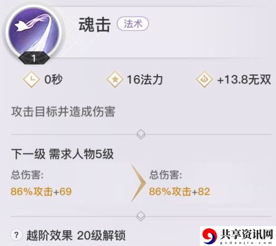 天谕手游流光怎么使用？流光职业攻略