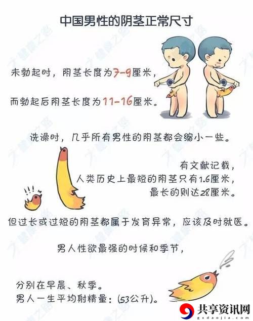 小