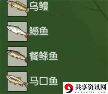 小森生活鱼在哪里-小森生活鱼类位置一览