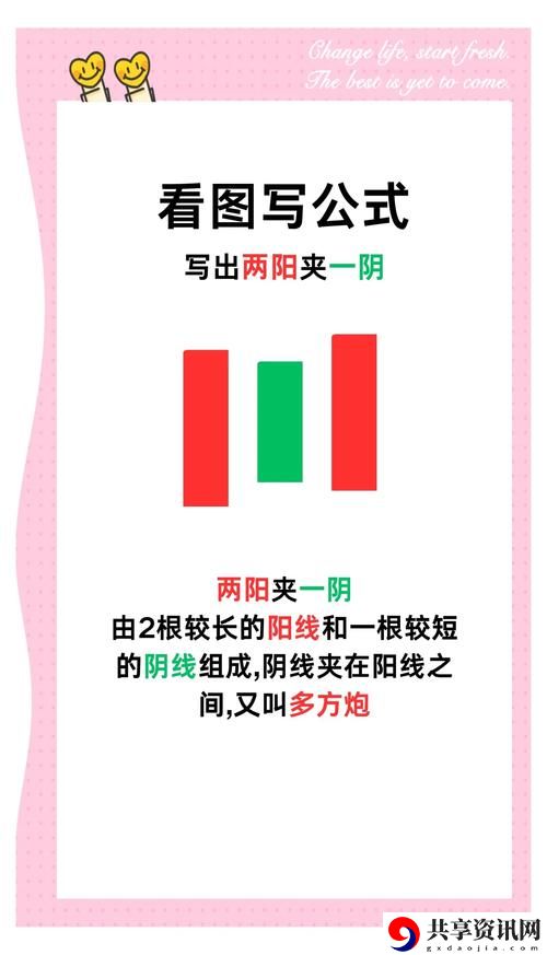  两阳夹一阴标准公式上线，网友表示：期待更准确的疫情预测！