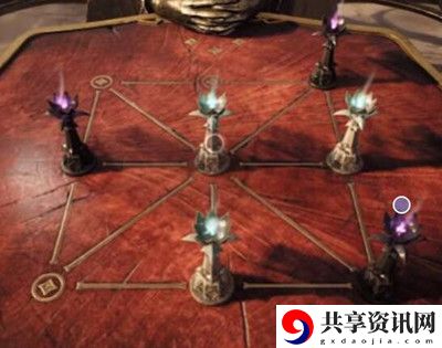 发愿者的客厅棋盘开启方法介绍 角色进阶与技能提升详解