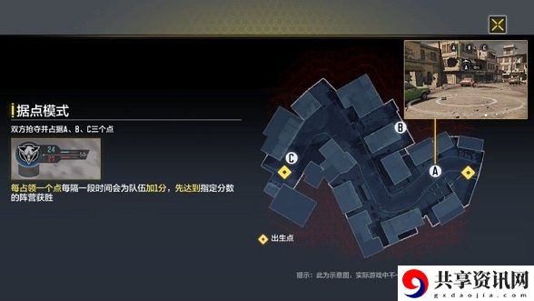 使命召唤手游据点争夺模式玩法攻略 据点争夺模式高胜率上分技巧