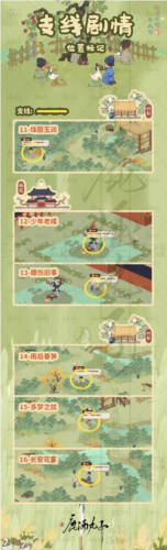 歧路之畔支线任务怎么做 高效利用挂机系统的攻略