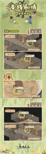 歧路之畔支线任务怎么做 高效利用挂机系统的攻略
