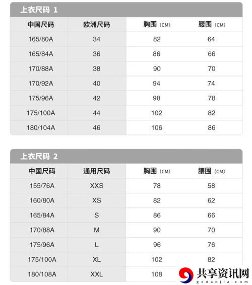 揭开“欧码的XL是亚洲码”的神秘面纱