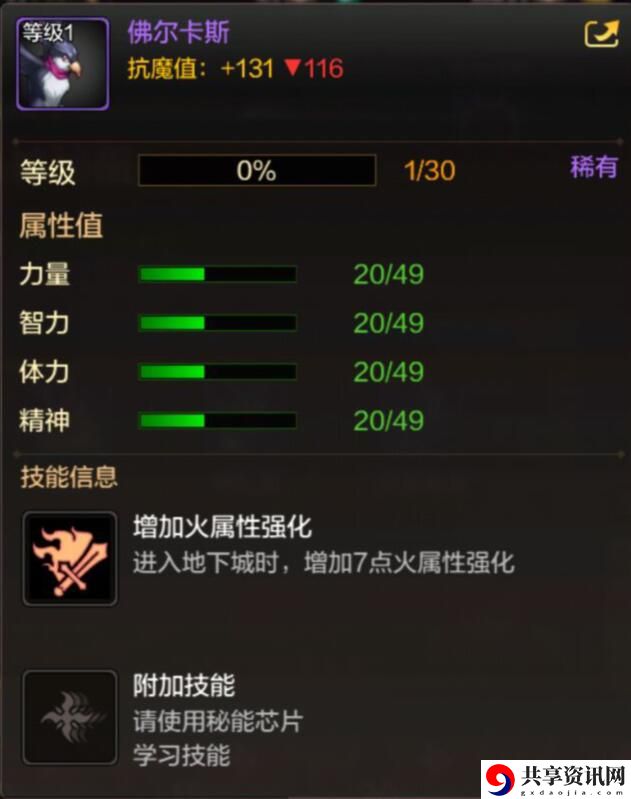 DNF手游佛尔卡斯怎么样-DNF手游佛尔卡斯介绍