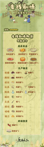 歧路之畔支线任务怎么做 高效利用挂机系统的攻略