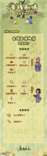 歧路之畔支线任务怎么做 高效利用挂机系统的攻略