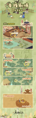 歧路之畔支线任务怎么做 高效利用挂机系统的攻略