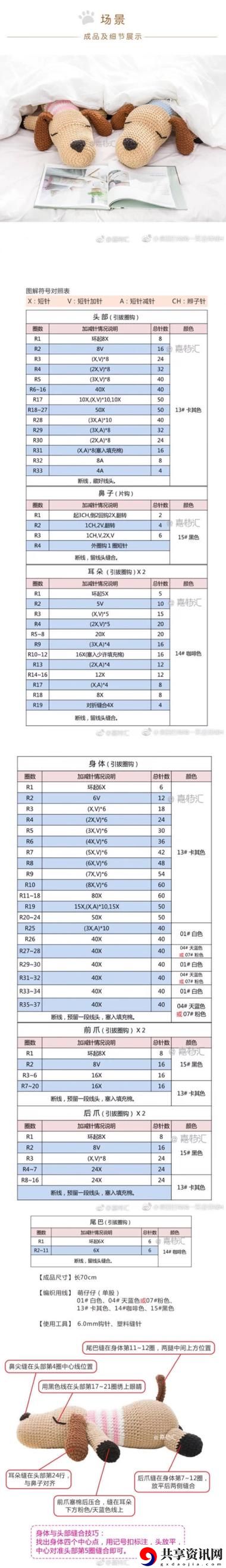 私人体检美国 满天星 尺码——揭秘个性化健康管理的新趋势