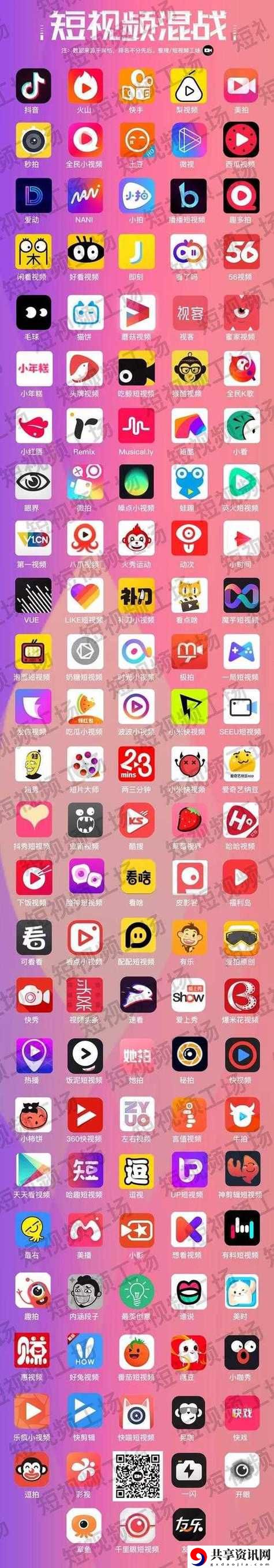 成品短视频app，平台：让创意无处不在