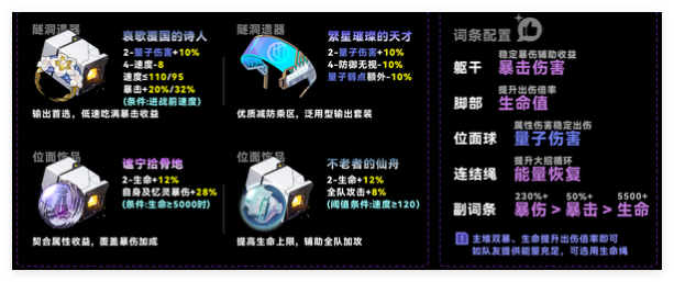 崩坏星穹铁道缇宝怎么样