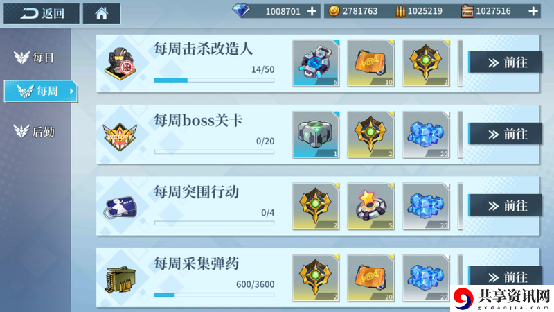 银翼计划新手每周收益介绍 每周任务与黎明防线玩法介绍