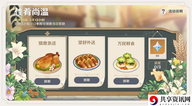 原神送餐任务第五天最快路线怎么走 佳肴尚温第五天最佳路线一览