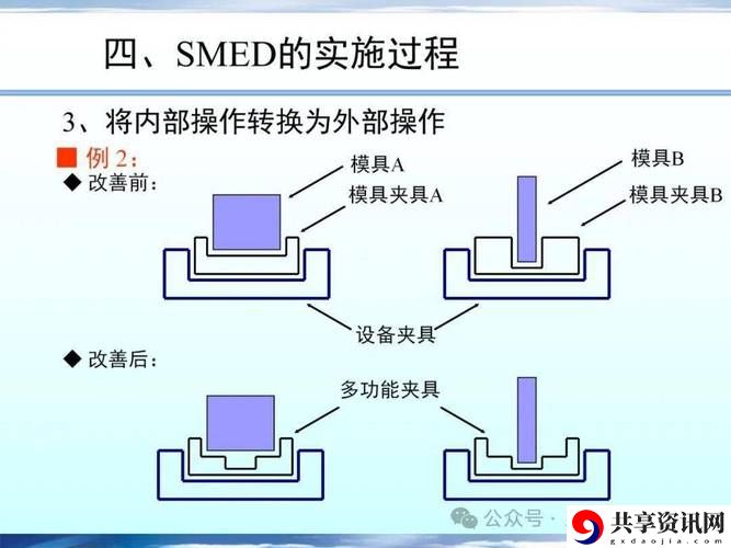  解析轮换2HD技术：未来图像处理的新趋势