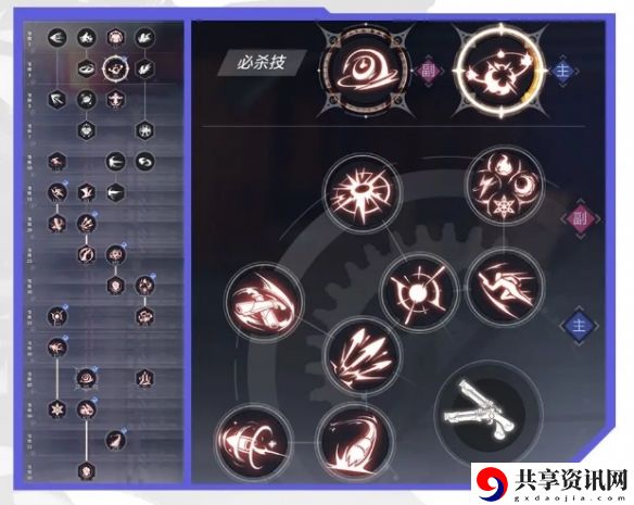 赏金猎人加点推荐 实用升级技巧总结