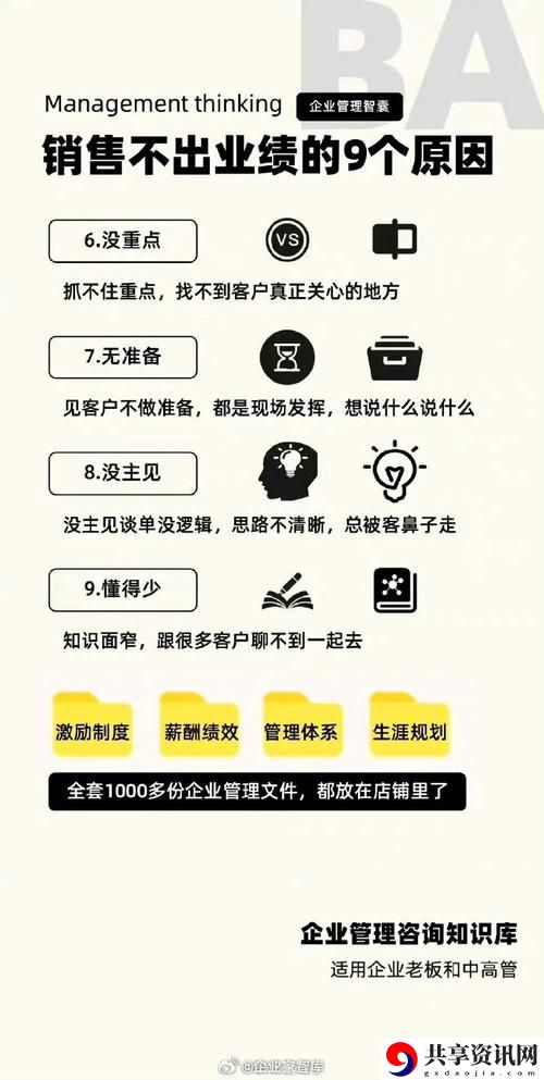 揭示“售楼服务2的销售秘密3”：提升销售业绩的关键