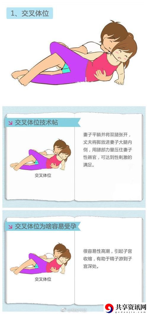  在床上的72种扦插方法最新动态，用户热议：