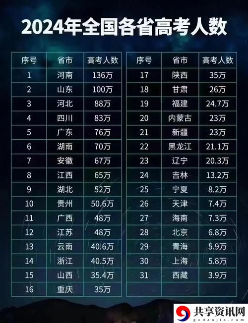 免费网站在线观看人数在哪些省份最多，观众：新时代观影习惯的转变