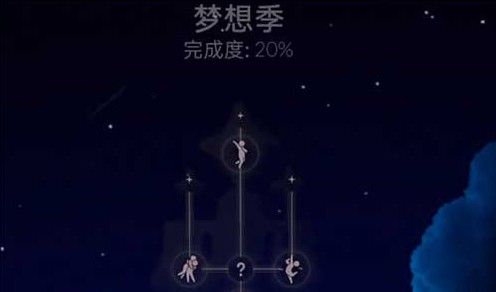 光遇梦想季先祖位置一览 梦想季先祖位置在哪