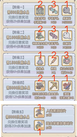 最强蜗牛水晶大作战怎么玩-最强蜗牛水晶大作战玩法攻略