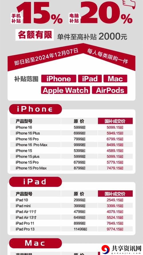 精产国品一二三产区别手机流畅不卡顿，网友：这样的手机真让我刮目相看！