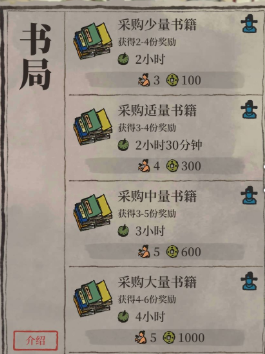 江南百景图书局的作用是什么-江南百景图书局作用介绍
