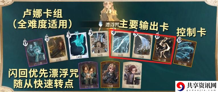 考试周漂浮咒攻略 明确自己的角色定位