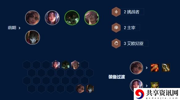 7D分裂阿克尚玩法攻略 高级玩法详解指南