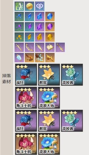若陀龙王boss介绍 高效刷怪全方案