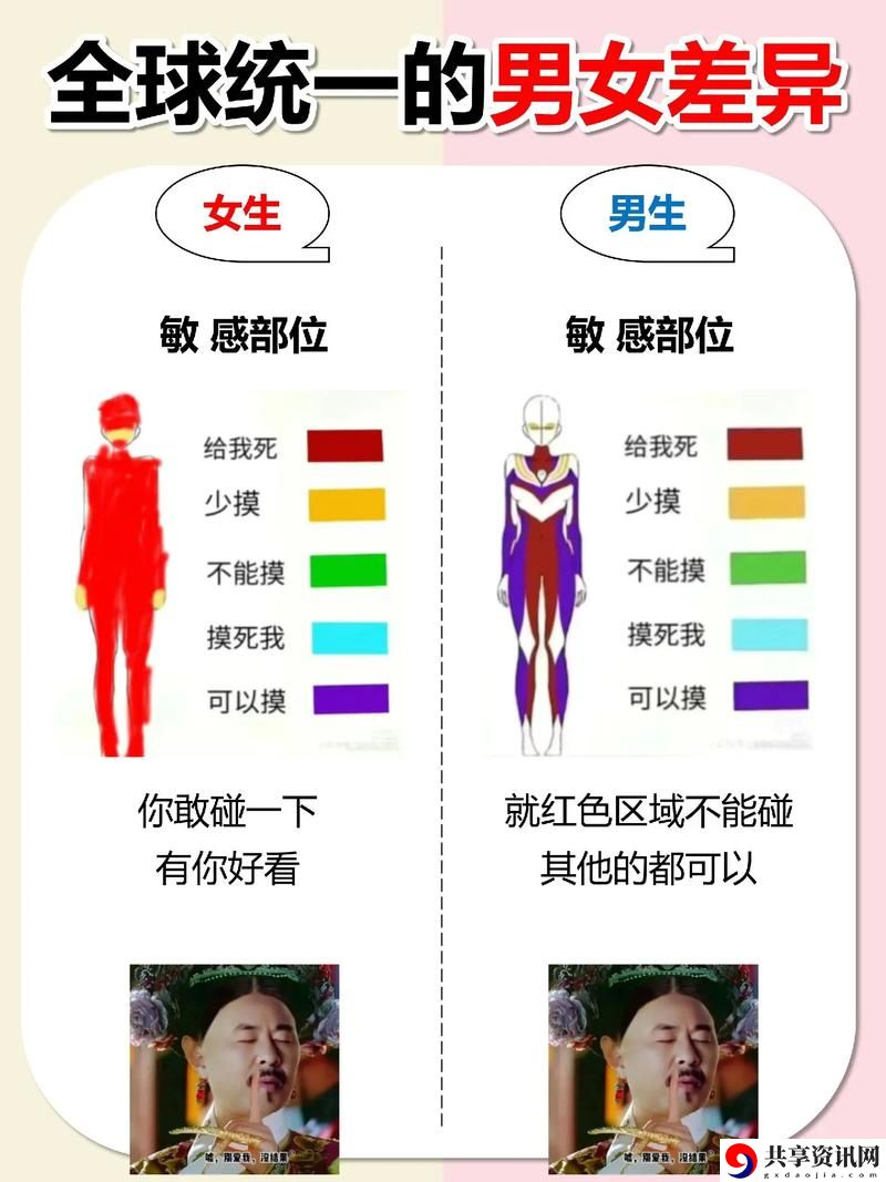 探讨“女生和男生一起相差差差差差”的心理与社会因素