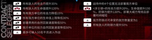 明日方舟利刃行动59区废墟8级怎么打-利刃行动59区废墟8级打法攻略