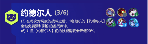 约德尔人阵容出装角色人口羁绊效果介绍：解锁未知区域与宝藏