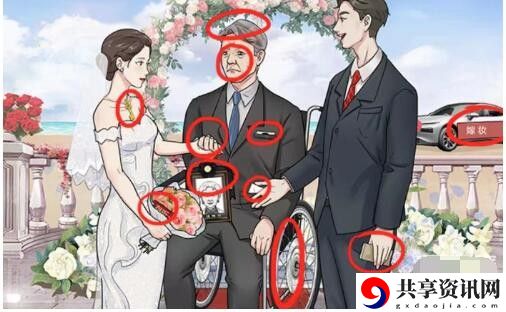 一生所爱通关攻略 职业属性加点推荐