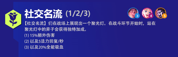 社交名流阵容出装角色人口羁绊效果介绍：游戏体验更深刻