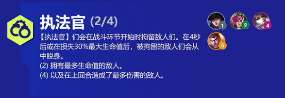 执法官阵容出装角色人口羁绊效果介绍：稀有称号获取全步骤
