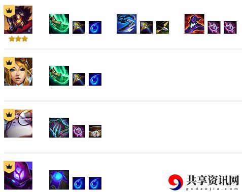 云顶之弈s6黑白魔法维克托强势阵容推荐