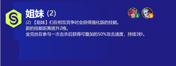 姐妹阵容出装角色人口羁绊效果介绍：新手村任务全解析