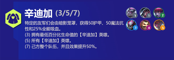 辛迪加阵容出装角色人口羁绊效果介绍：游戏资源使用最优解