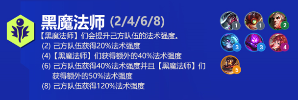 黑魔法师阵容出装角色人口羁绊效果介绍：高效刷金币全指引