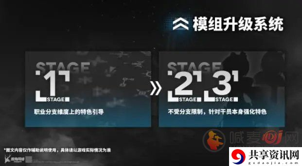 明日方舟好用的四星模组有什么 明日方舟好用的四星模组介绍