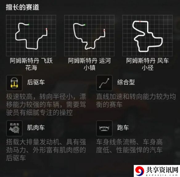 雪佛兰科迈罗Z28上线时间介绍 巧妙利用地形优势取得战斗胜利