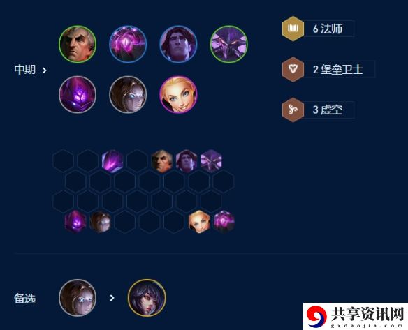 奥恩6法阵容玩法攻略 难关突破全攻略