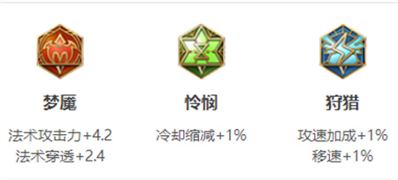 芈月英雄图鉴 高效刷怪全技巧