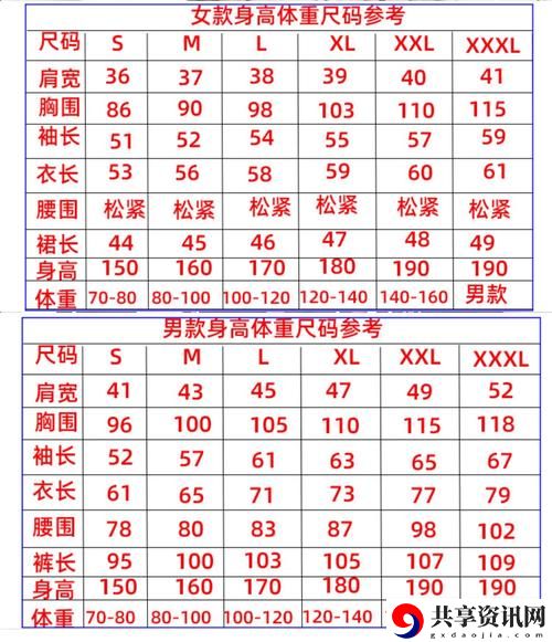  亚洲尺码与日本尺码专线对照：精确识别你的尺码选择