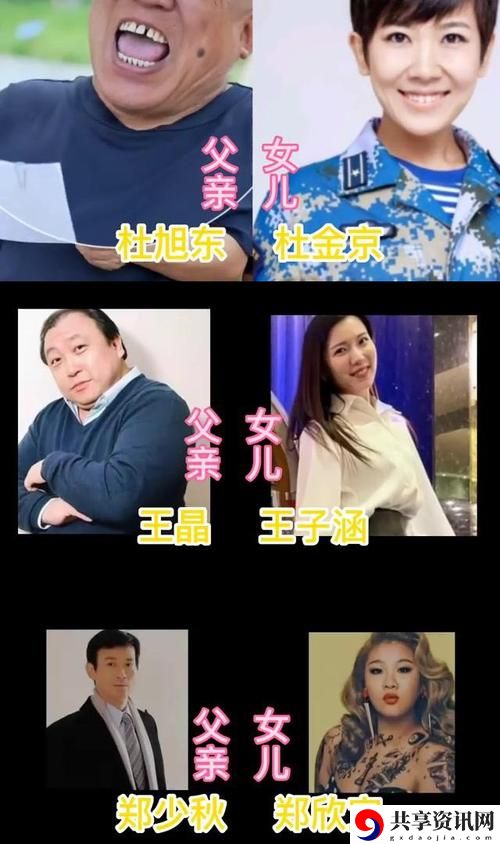 父亲开了两个女儿包演员表揭秘最新动态，用户热议：